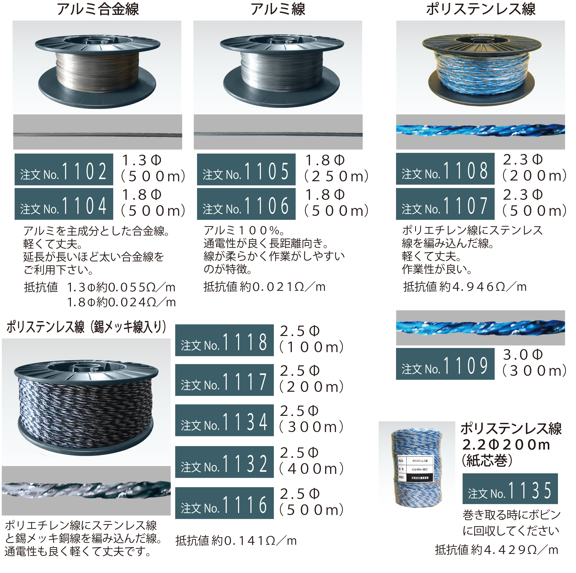 柵線