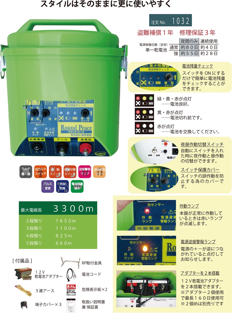 斬新なラウンドフォルムで新登場