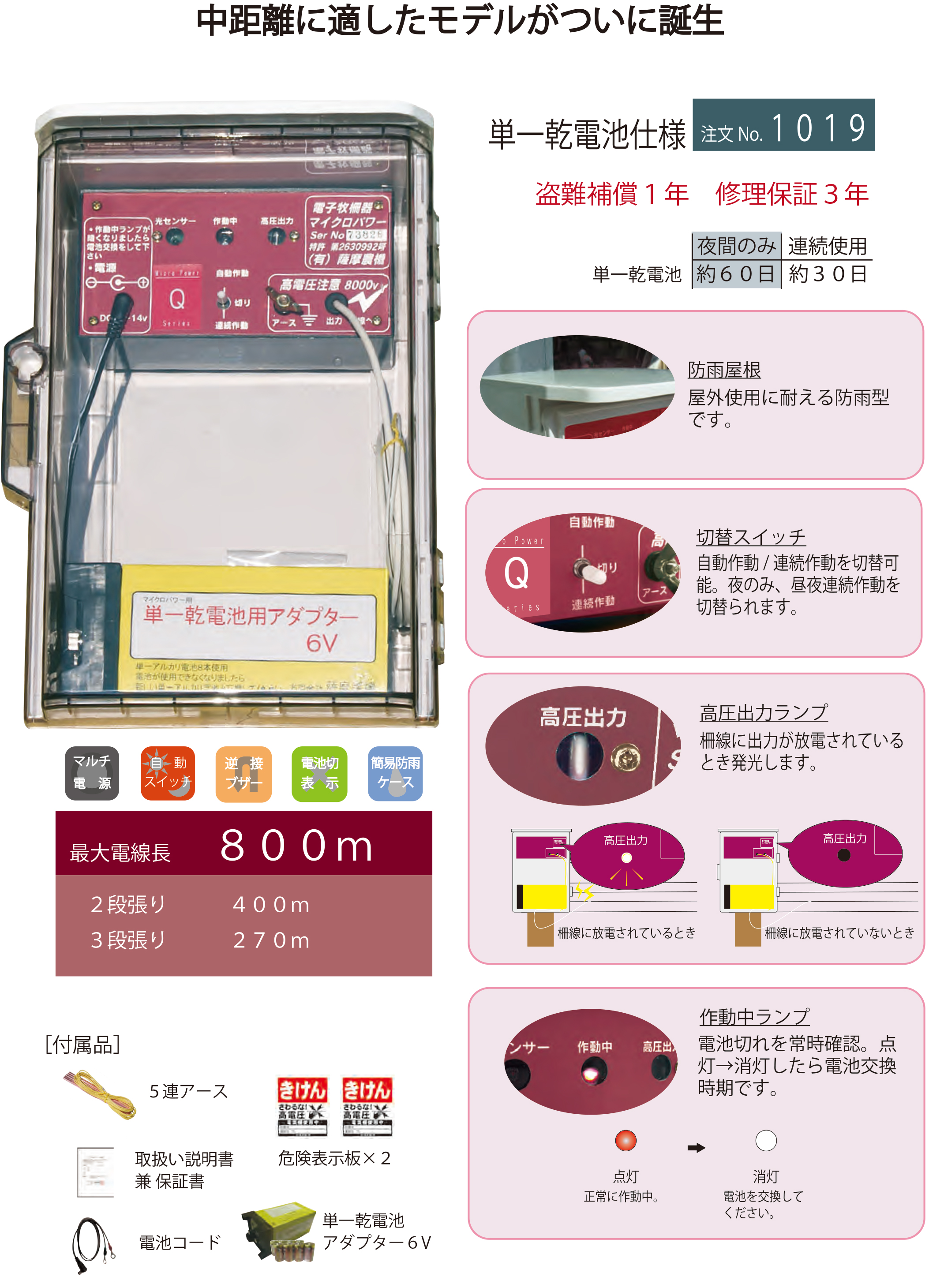 中距離に適したモデルがついに誕生