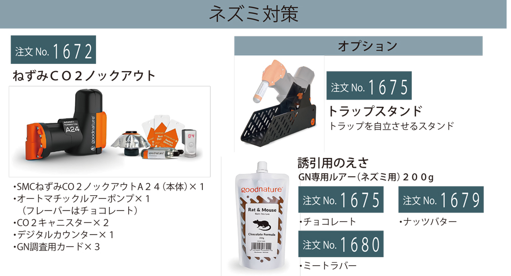 ネズミ対策