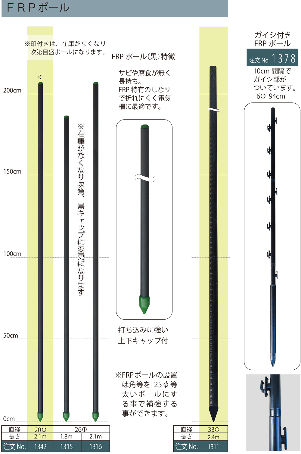 FRPポール