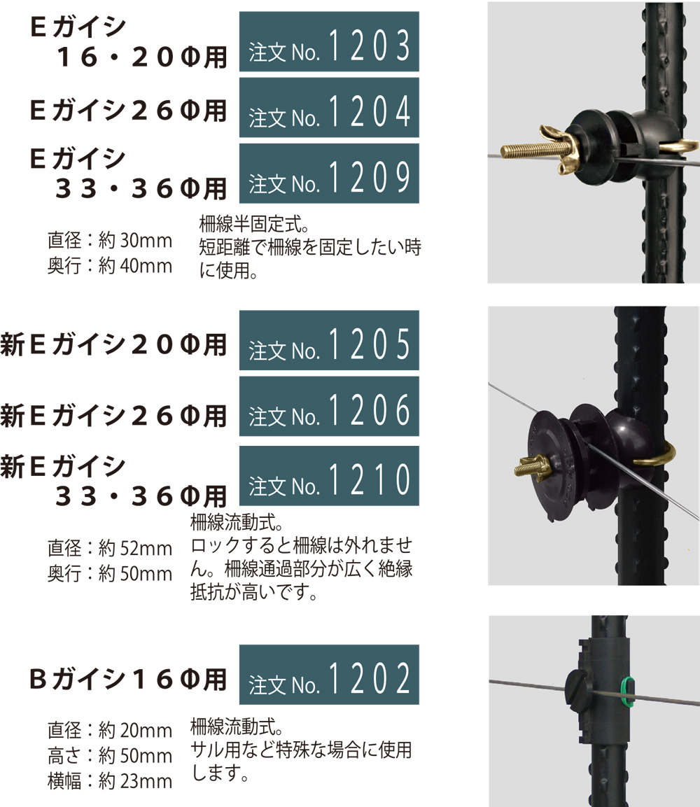 Eガイシ