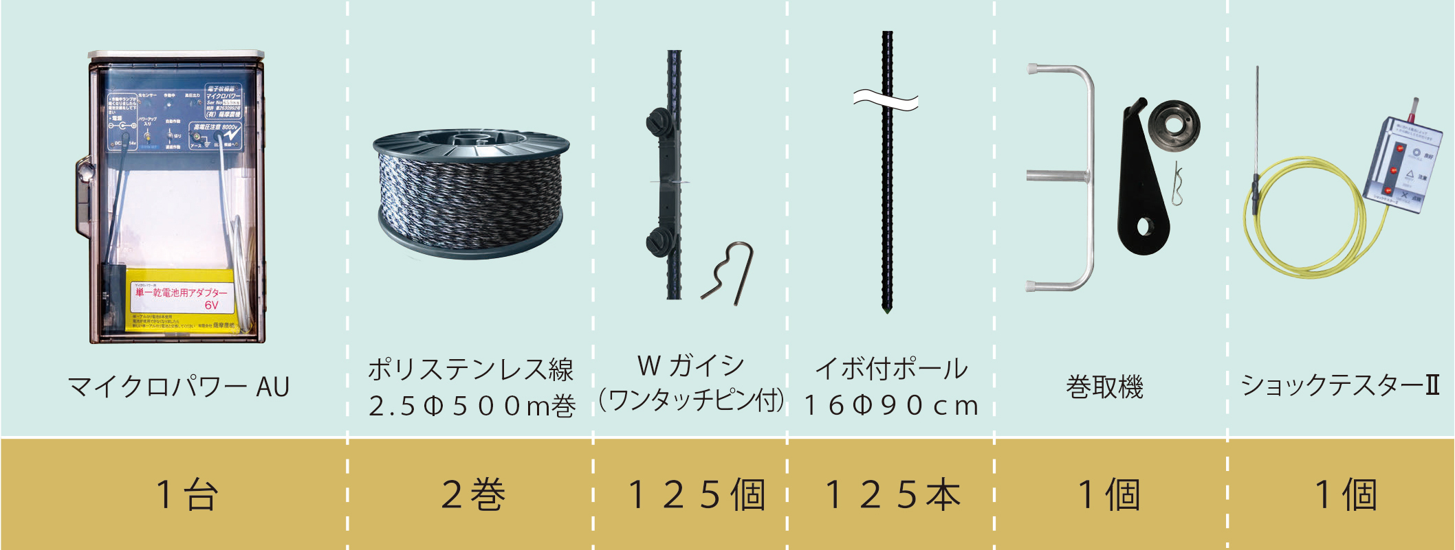 シカ対策用外周500m ラウンド・ピース(イボ付ポール)セット