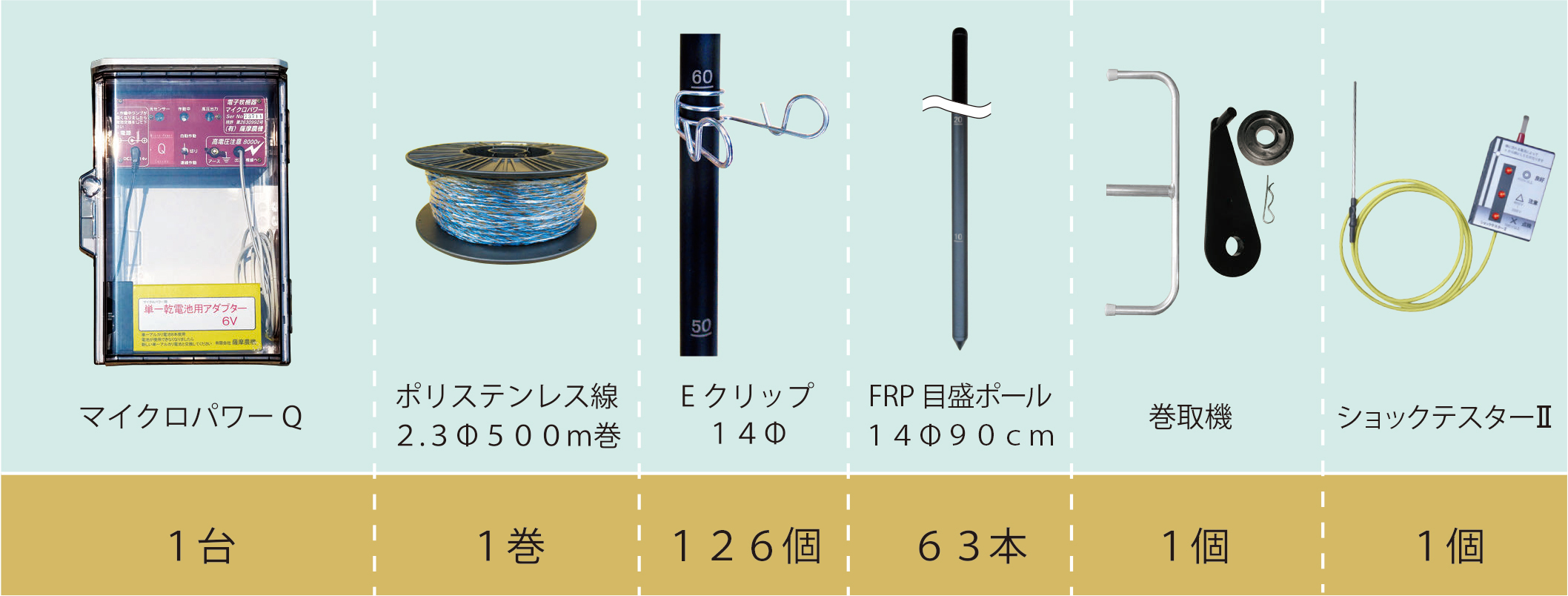 シカ対策用外周250m ラウンド・ピース(FRP目盛ポール)セット