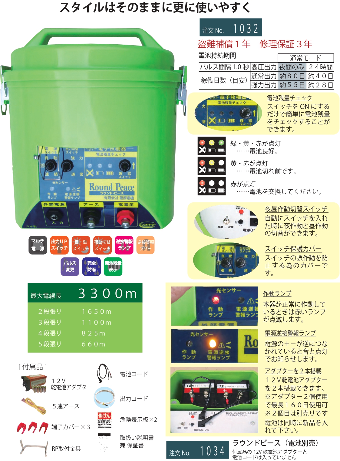 斬新なラウンドフォルムで新登場