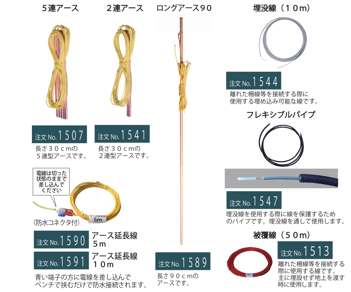 アース・線