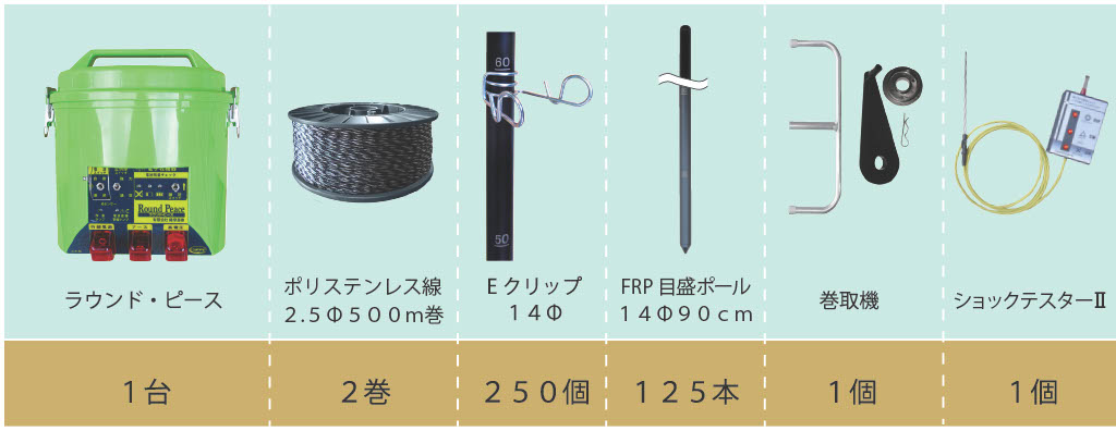 イノシシ対策用外周500m ラウンド・ピース(FRP目盛ポール)セット