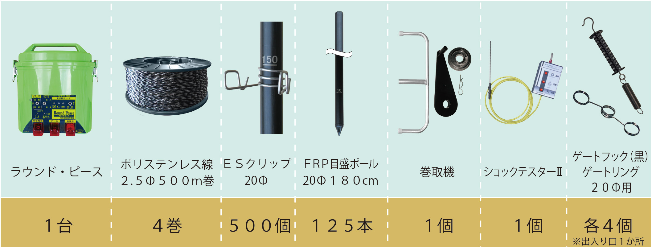 シカ対策用外周500m ラウンド・ピース(FRP目盛ポール)セット