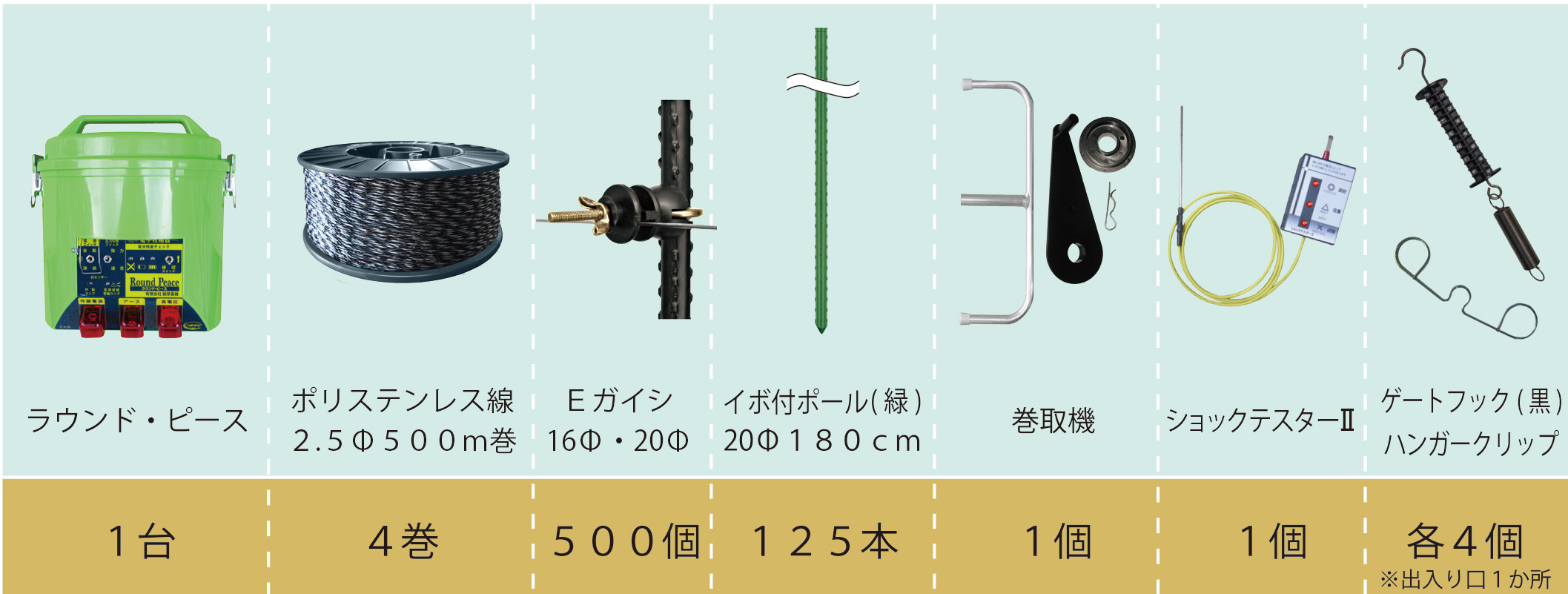 シカ対策用外周500m ラウンド・ピース(イボ付ポール)セット
