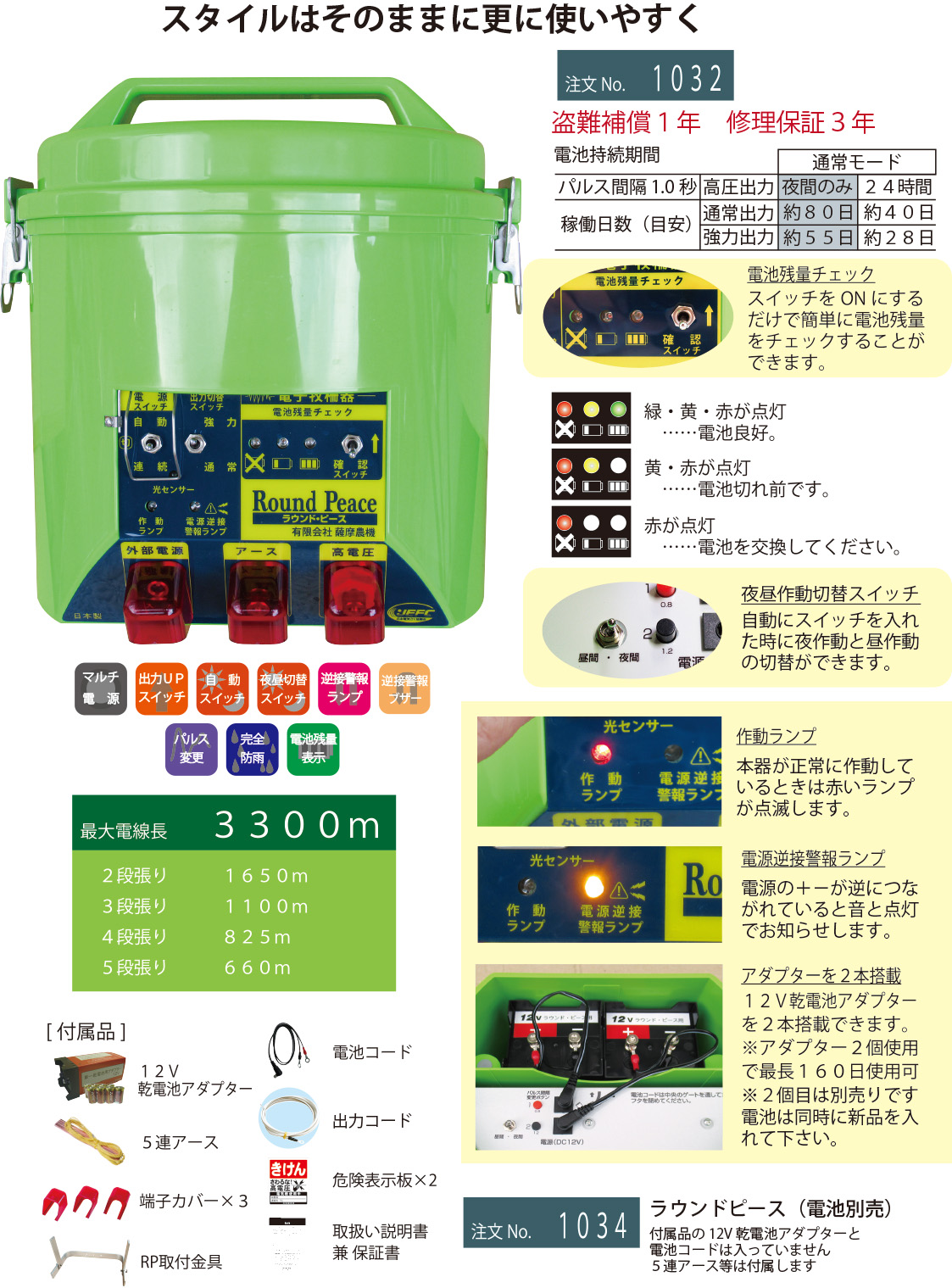 斬新なラウンドフォルムで新登場