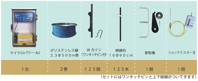 イノシシ用外周500m マイクロパワーAUセット