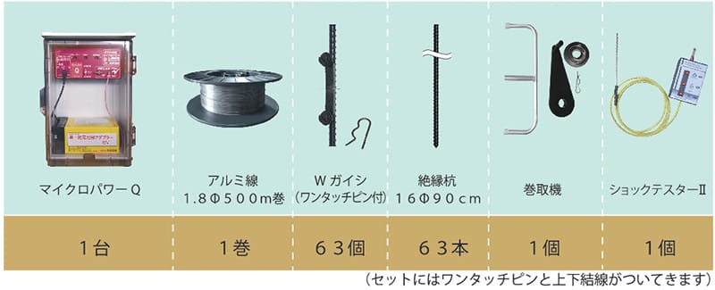 イノシシ用外周250m マイクロパワーQセット