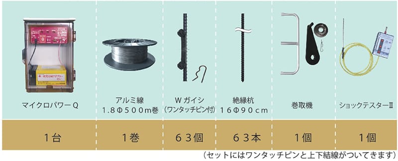 イノシシ用外周250m　マイクロパワーQセット