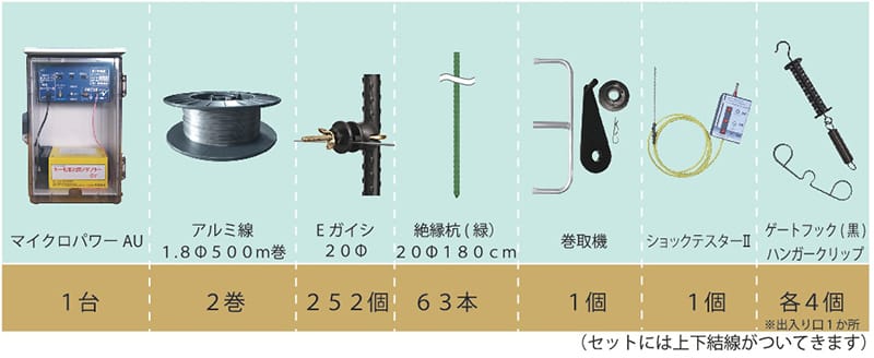 シカ用外周250m マイクロパワーAUセット