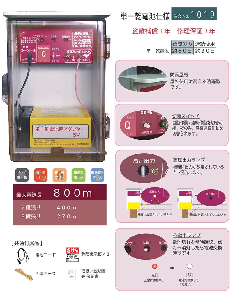 中距離に適したモデルがついに誕生